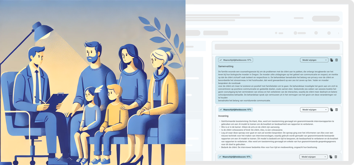 Identificatie van personen